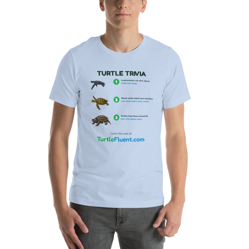 Turtle Trivia Tee – Baby Blue – front