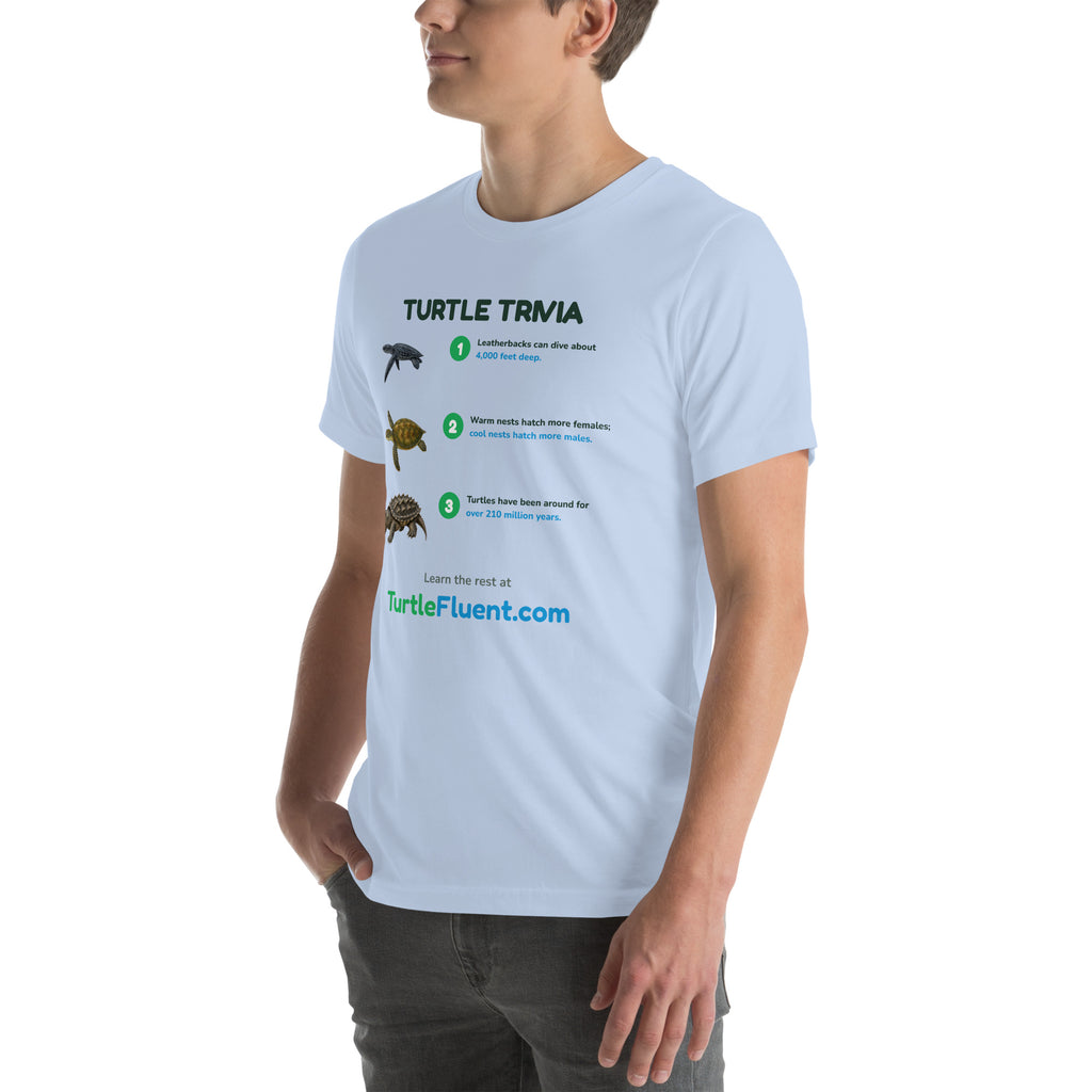 Turtle Trivia Tee – Baby Blue – left front